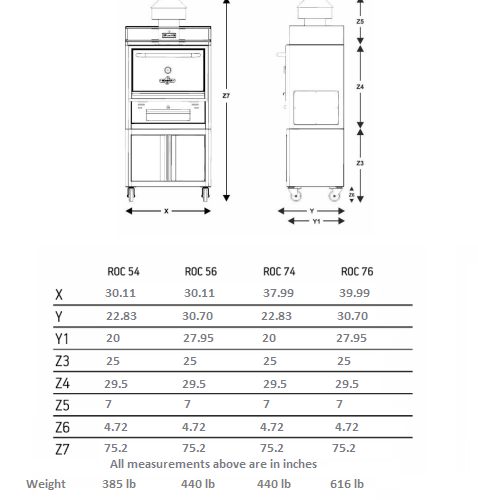 Charcoal oven