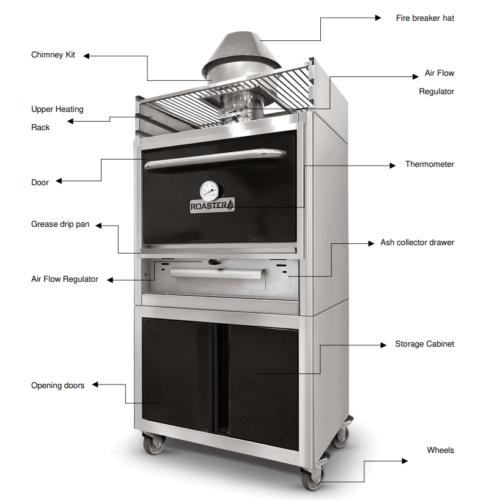 Charcoal oven
